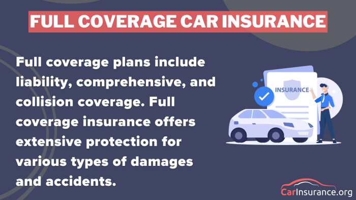 Car insurance
